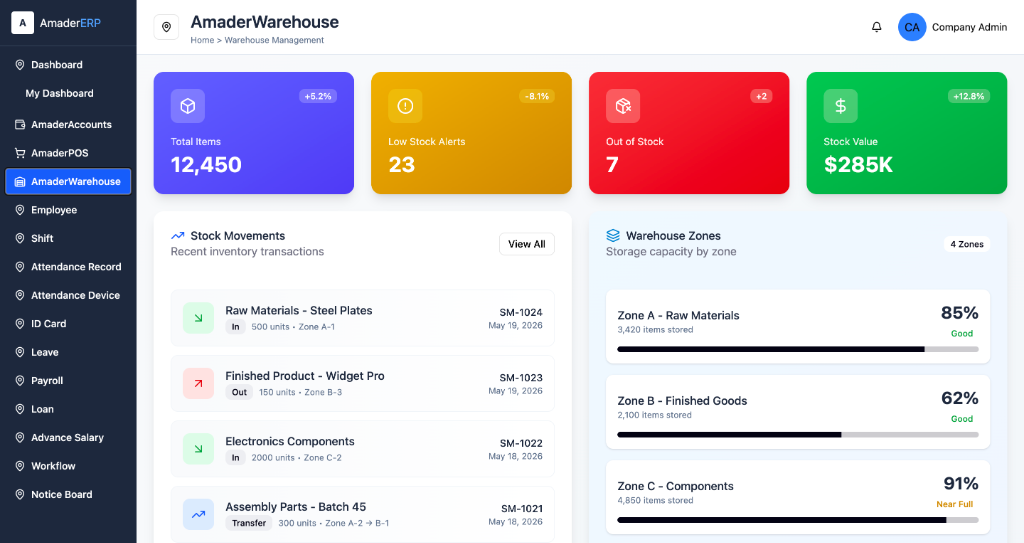 AmaderWarehouse