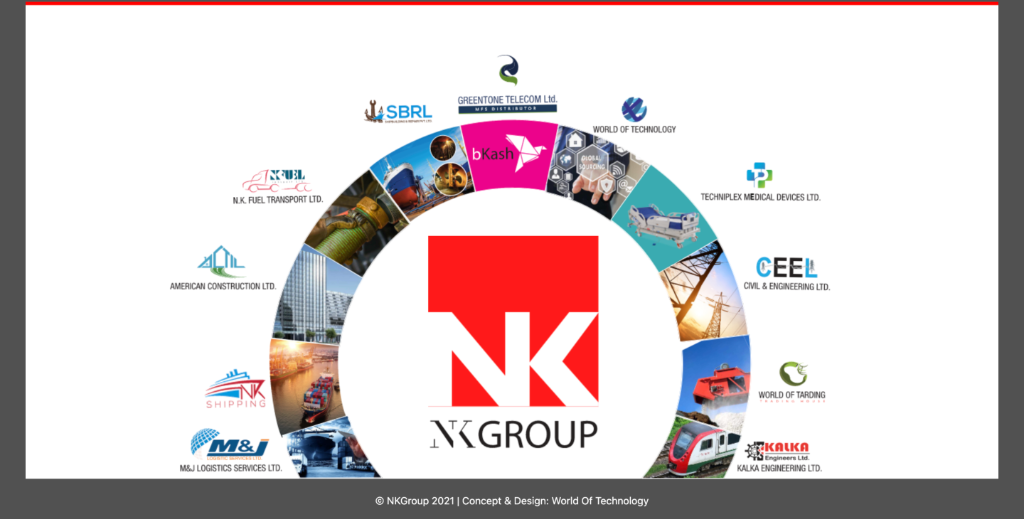 NK Group Portfolio